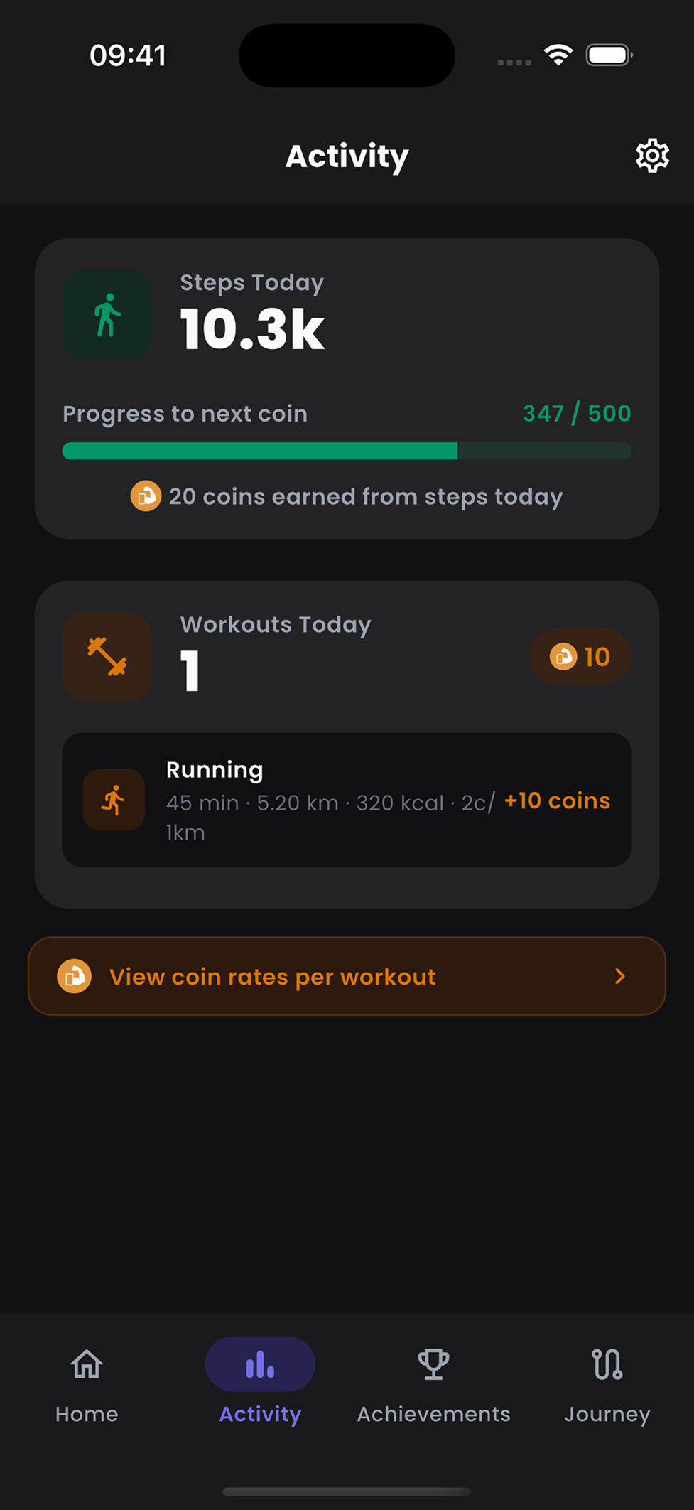 Activity Dashboard