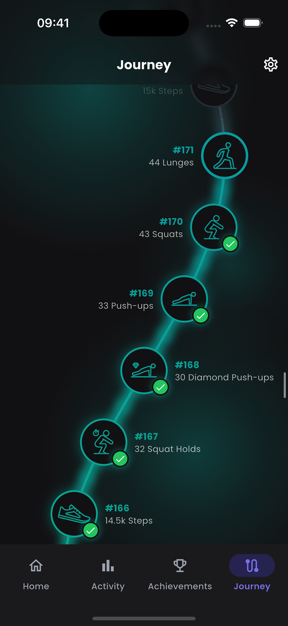 Journey Map