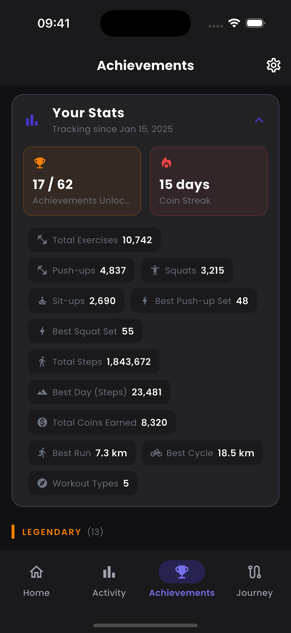Stats Dashboard
